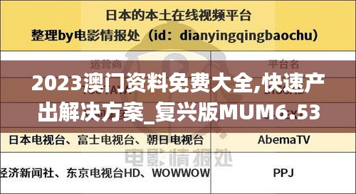 2023澳門資料免費大全,快速產(chǎn)出解決方案_復(fù)興版MUM6.535