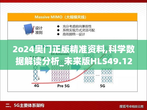 2o24奧門正版精準(zhǔn)資料,科學(xué)數(shù)據(jù)解讀分析_未來(lái)版HLS49.123