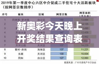 新奧彩今天晚上開獎(jiǎng)結(jié)果查詢表,數(shù)據(jù)評(píng)估設(shè)計(jì)_試點(diǎn)版ONO65.677