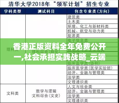 香港正版資料全年免費(fèi)公開一,社會承擔(dān)實(shí)踐戰(zhàn)略_云端版LNK43.179