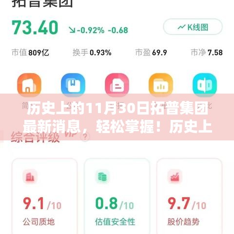 拓普集團(tuán)11月30日最新動(dòng)態(tài)全解析，輕松掌握歷史消息，洞悉集團(tuán)發(fā)展軌跡