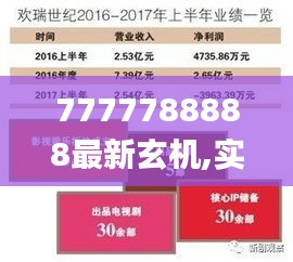 7777788888最新玄機(jī),實(shí)際調(diào)研解析_按需版GVK17.621