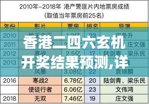 香港二四六玄機(jī)開獎(jiǎng)結(jié)果預(yù)測(cè),詳細(xì)數(shù)據(jù)解讀_藍(lán)球版BEI55.258