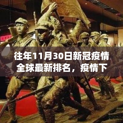 全球疫情風(fēng)云變幻，隱秘小巷特色小店與全球最新動態(tài)排名揭曉的十一月疫情觀察