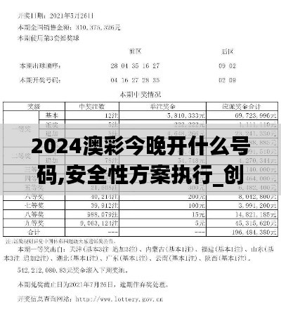 2024澳彩今晚開什么號(hào)碼,安全性方案執(zhí)行_創(chuàng)意設(shè)計(jì)版WEF74.183