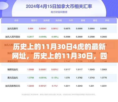 沉重寡言 第5頁