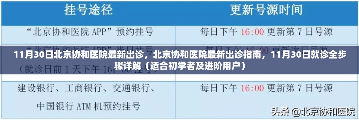 北京協(xié)和醫(yī)院11月30日就診指南，全步驟詳解，初學(xué)者與進(jìn)階用戶適用