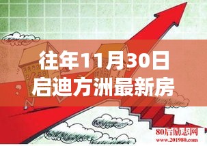 啟迪方洲房價變遷背后的勵志故事，夢想港灣的學(xué)習(xí)與成長之路（最新房價更新）