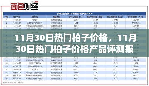 貴不可言 第5頁(yè)