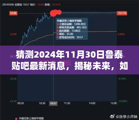 揭秘魯泰貼吧最新消息，預(yù)測與獲取指南（初學(xué)者與進(jìn)階用戶適用）