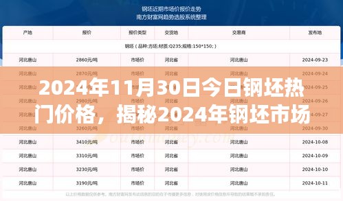揭秘，2024年11月30日鋼坯市場熱門價格動態(tài)分析