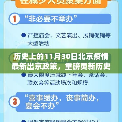 歷史上的11月30日北京疫情出京政策詳解，最新出京政策解析及重磅更新一篇讀懂所有細(xì)節(jié)！