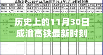 揭秘，歷史上的11月30日成渝高鐵最新時(shí)刻表發(fā)布
