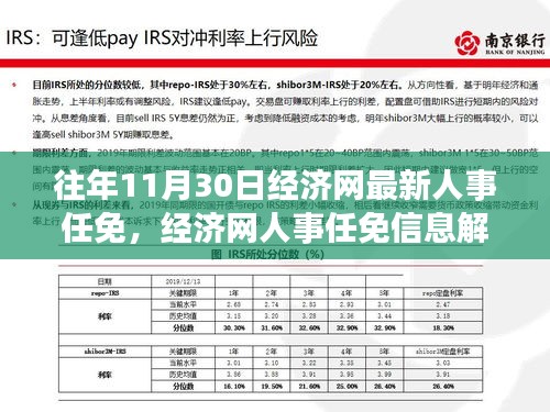 往年11月30日經(jīng)濟網(wǎng)最新人事任免，經(jīng)濟網(wǎng)人事任免信息解讀與操作指南（適用于初學(xué)者及進階用戶）