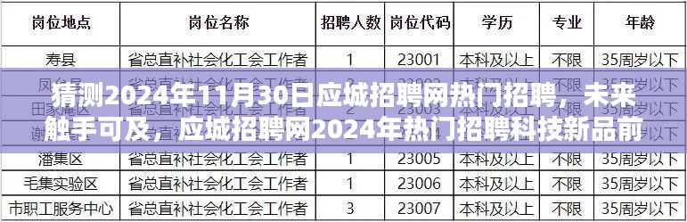 2024年應(yīng)城招聘網(wǎng)熱門招聘前瞻，科技新品職業(yè)機遇觸手可及