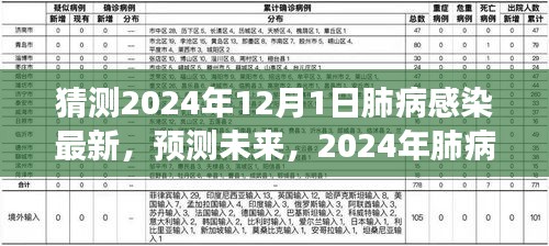 2024年肺病感染趨勢(shì)洞察與應(yīng)對(duì)策略最新動(dòng)態(tài)（小紅書版）