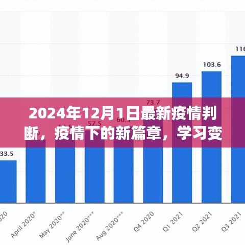 疫情新篇章，學(xué)習(xí)變化的力量與未來(lái)希望——2024年12月1日最新疫情判斷