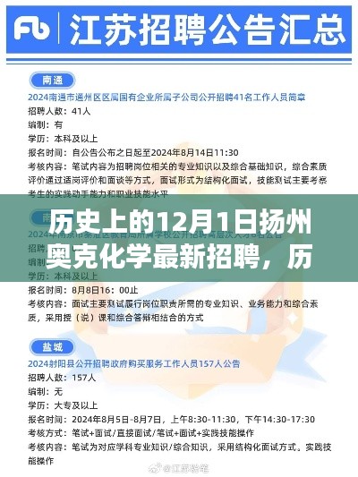 揚(yáng)州奧克化學(xué)招聘盛況深度剖析，歷史上的招聘回顧與最新動(dòng)態(tài)