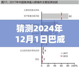 2024年巴威路徑圖熱門實(shí)時預(yù)測與動態(tài)指南，初學(xué)者與進(jìn)階用戶必讀