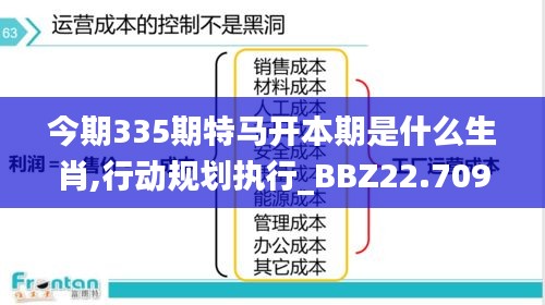 今期335期特馬開本期是什么生肖,行動規(guī)劃執(zhí)行_BBZ22.709兒童版