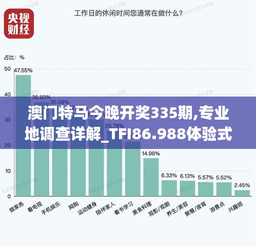 澳門(mén)特馬今晚開(kāi)獎(jiǎng)335期,專(zhuān)業(yè)地調(diào)查詳解_TFI86.988體驗(yàn)式版本
