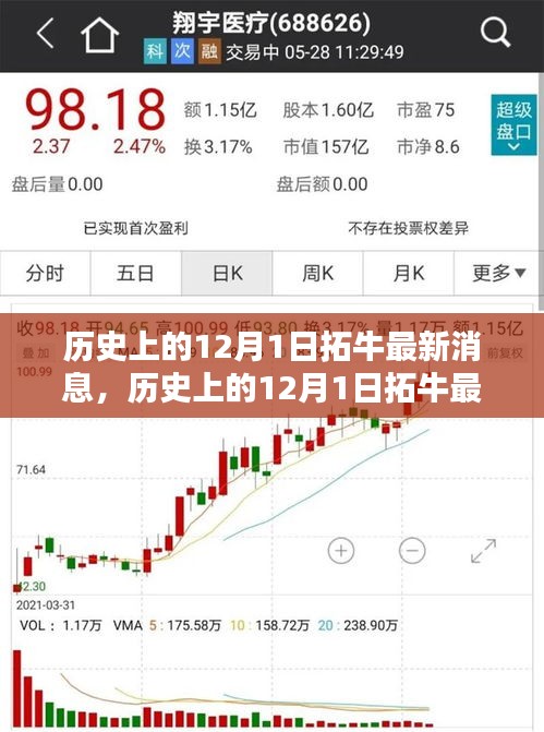 草率從事 第7頁