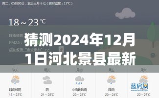 景縣明日天氣預(yù)報(bào)，暖陽(yáng)下的友情與趣事，溫馨提醒您的天氣展望