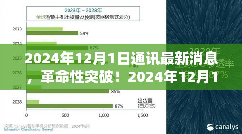 革命性突破！通訊技術(shù)革新引領(lǐng)科技生活新時代，最新消息發(fā)布于2024年12月1日