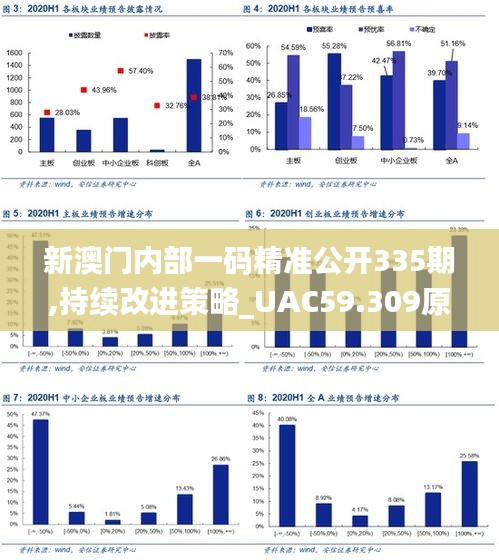 新澳門內(nèi)部一碼精準(zhǔn)公開335期,持續(xù)改進(jìn)策略_UAC59.309原汁原味版