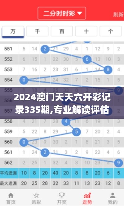 鳥棲蟲居 第4頁