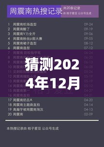 揭秘周震南機(jī)場(chǎng)最新動(dòng)態(tài)，周震南在機(jī)場(chǎng)的驚喜猜想（最新更新）