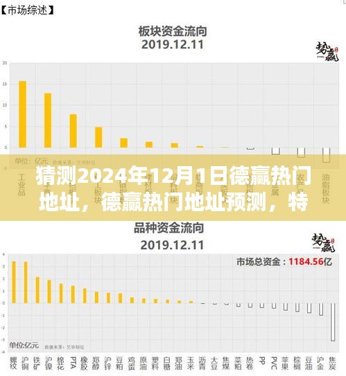 2024年德贏熱門地址預(yù)測，特性、體驗、競品對比及用戶群體深度分析