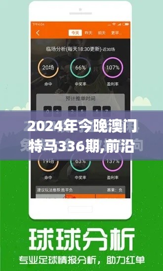 2024年今晚澳門(mén)特馬336期,前沿解讀與定義_TFM67.502體驗(yàn)版
