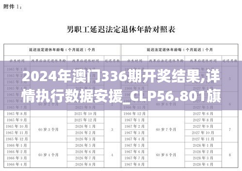 2024年澳門336期開獎(jiǎng)結(jié)果,詳情執(zhí)行數(shù)據(jù)安援_CLP56.801旗艦設(shè)備版