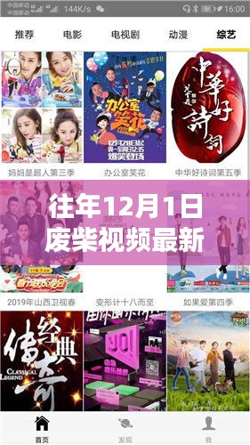 深度回顧與解析，往年12月1日廢柴視頻最新回顧與探討