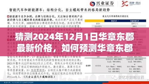 華章東郡未來房價預測，揭秘2024年最新價格走向