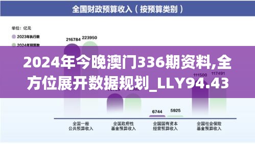 2024年今晚澳門(mén)336期資料,全方位展開(kāi)數(shù)據(jù)規(guī)劃_LLY94.434戶外版