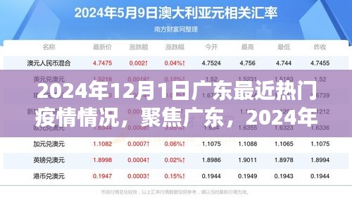 廣東疫情最新動態(tài)，聚焦熱點(diǎn)解析，2024年12月1日廣東疫情最新情況及熱點(diǎn)解讀