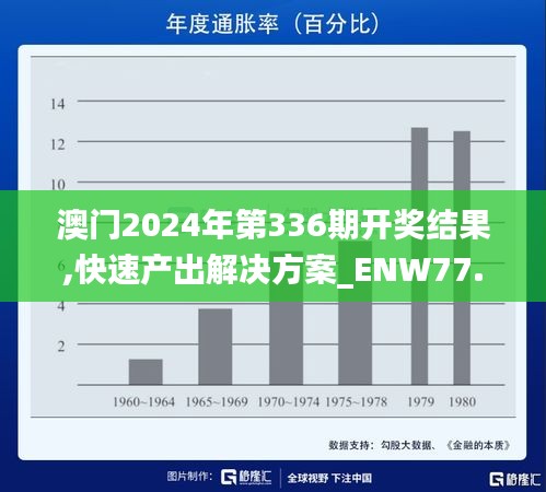 夫貴妻榮 第5頁