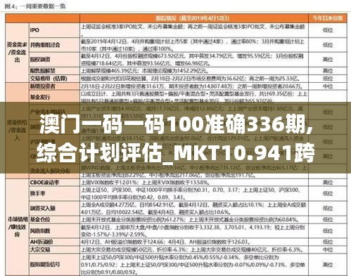 澳門一碼一碼100準(zhǔn)確336期,綜合計(jì)劃評(píng)估_MKT10.941跨平臺(tái)版