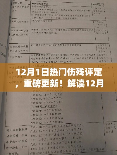 解讀最新傷殘?jiān)u定標(biāo)準(zhǔn)，小紅書熱門更新，12月1日傷殘?jiān)u定重磅更新！