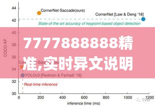 7777888888精準(zhǔn),實(shí)時(shí)異文說明法_MVV34.751內(nèi)置版