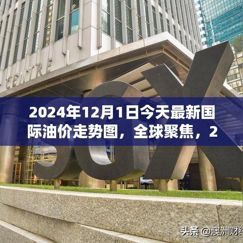 全球聚焦，深度解析2024年國(guó)際油價(jià)走勢(shì)與最新油價(jià)走勢(shì)圖