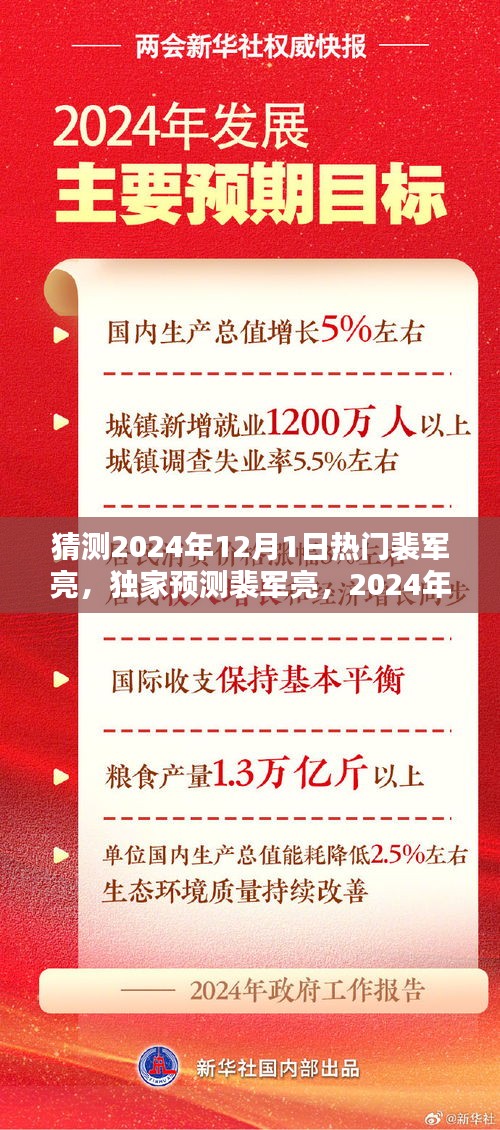 獨(dú)家預(yù)測，裴軍亮成為2024年12月1日的炙手可熱之星