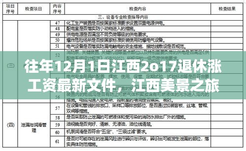 江西退休漲薪喜訊與美景之旅，探索自然，尋找內(nèi)心寧靜與喜悅的旅程