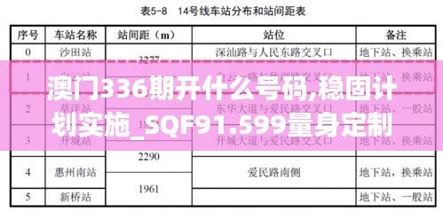澳門336期開什么號(hào)碼,穩(wěn)固計(jì)劃實(shí)施_SQF91.599量身定制版