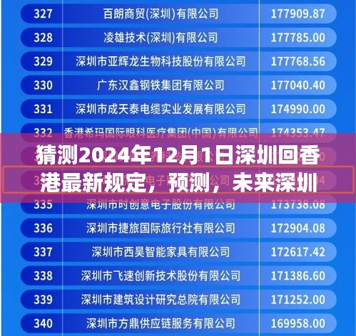2024年視角，深圳至香港通行規(guī)定的新變化預(yù)測