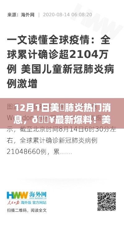 美國肺炎疫情最新消息，重磅爆料，全面解讀！