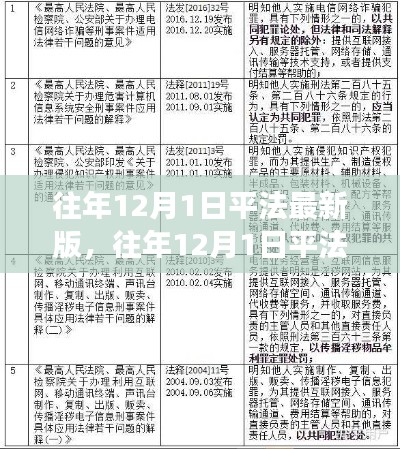 往年12月1日平法最新版深度解讀，背景、事件與影響全解析