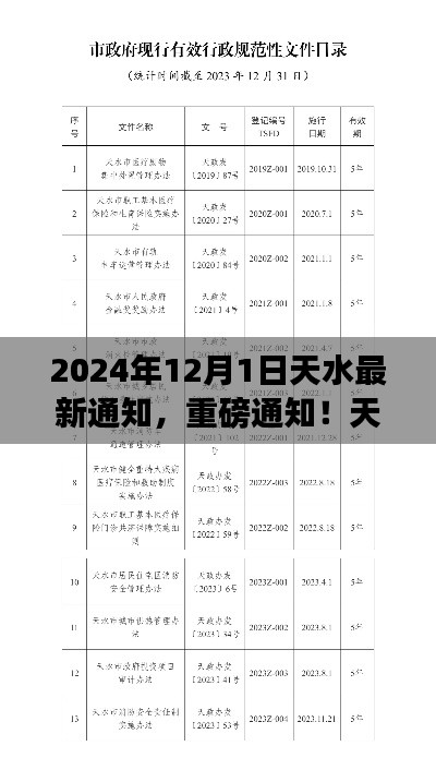 天水市政府新政策公告，重磅通知，2024年12月1日實施新政策
